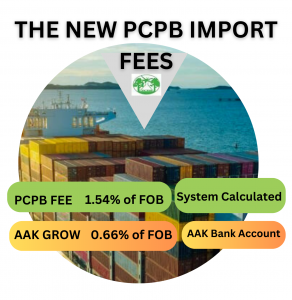 The Recently gazetted import Fee on PCPs
